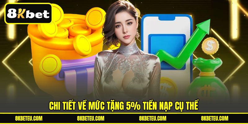 Chi tiết về mức tặng 5% tiền nạp cụ thể