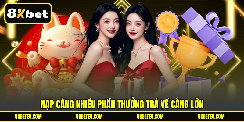 Nạp càng nhiều phần thưởng trả về càng lớn